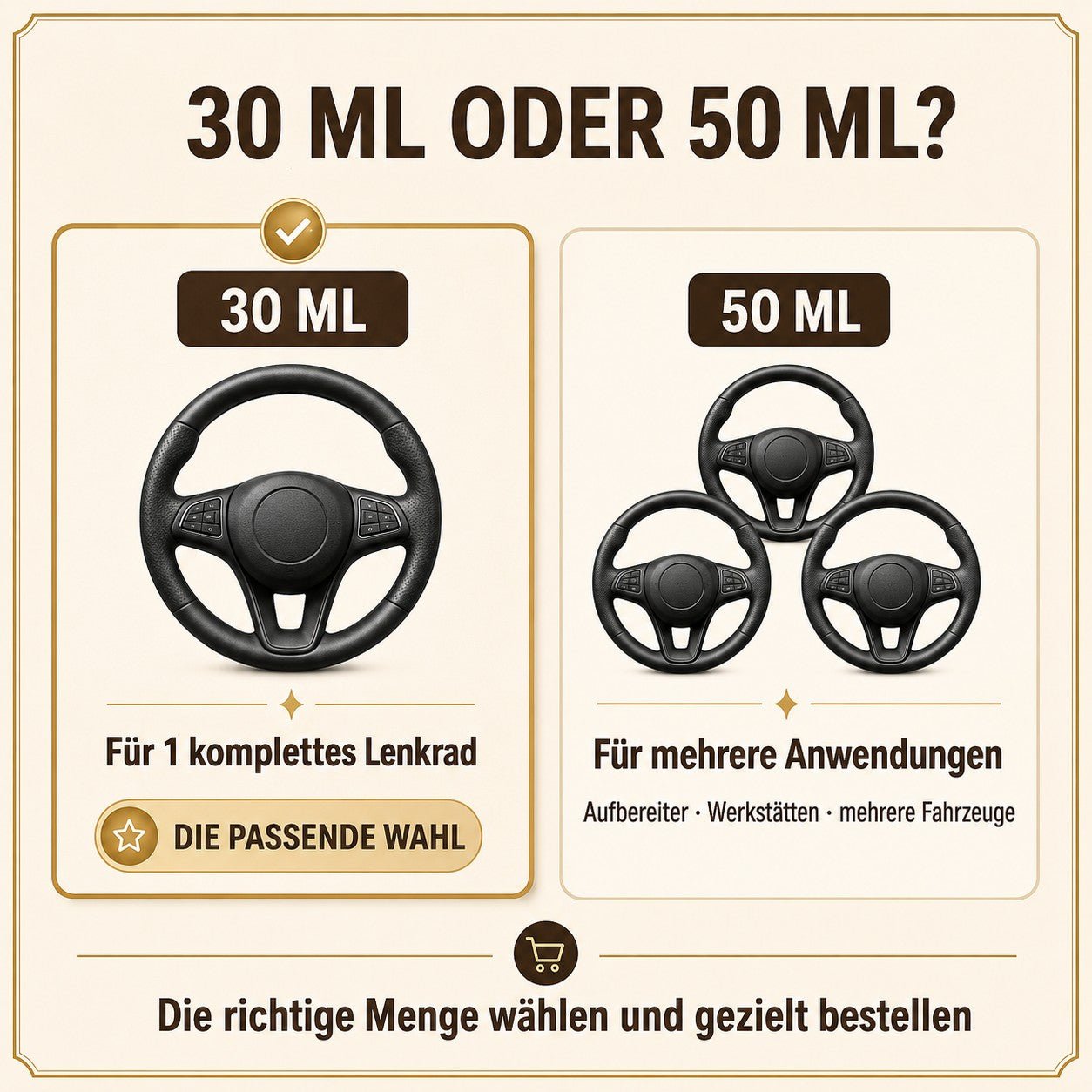 30 ml Lenkrad Reparatur Set 30ml oder 50ml
