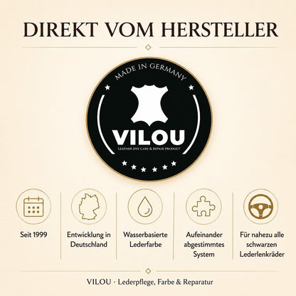 30 ml Lenkrad Reparatur Set Schwarz – Matt oder Glanz - Ledertechnik-Shop