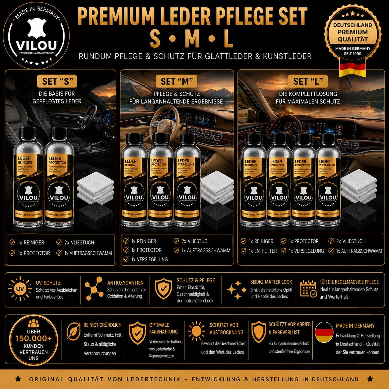Leder Pflege Set - Ledertechnik-Shop