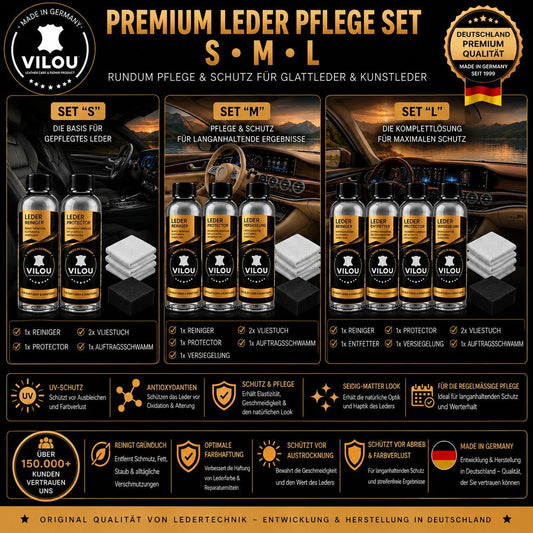Leder Pflege Set - Ledertechnik-Shop