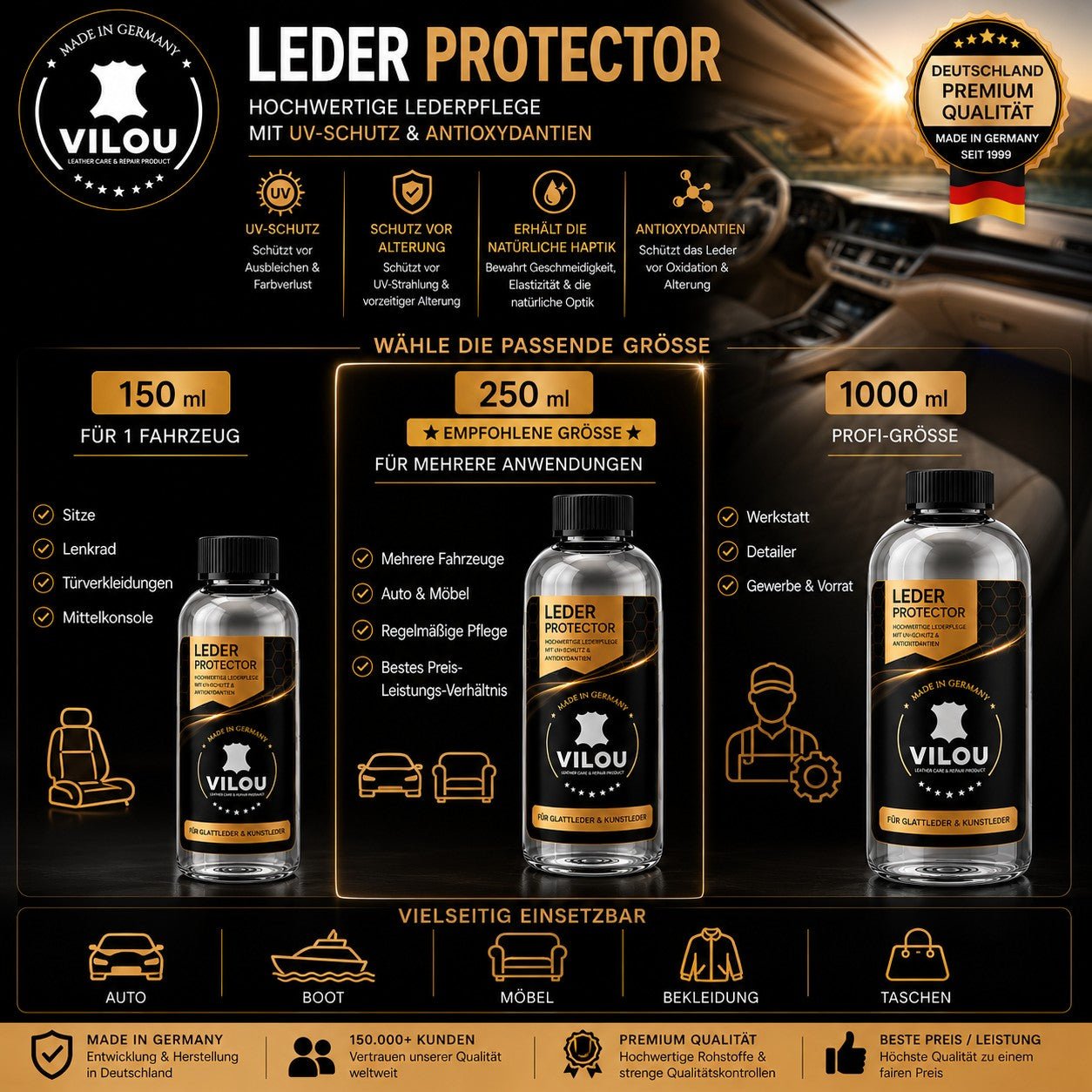 Leder Protector - Ledertechnik-Shop