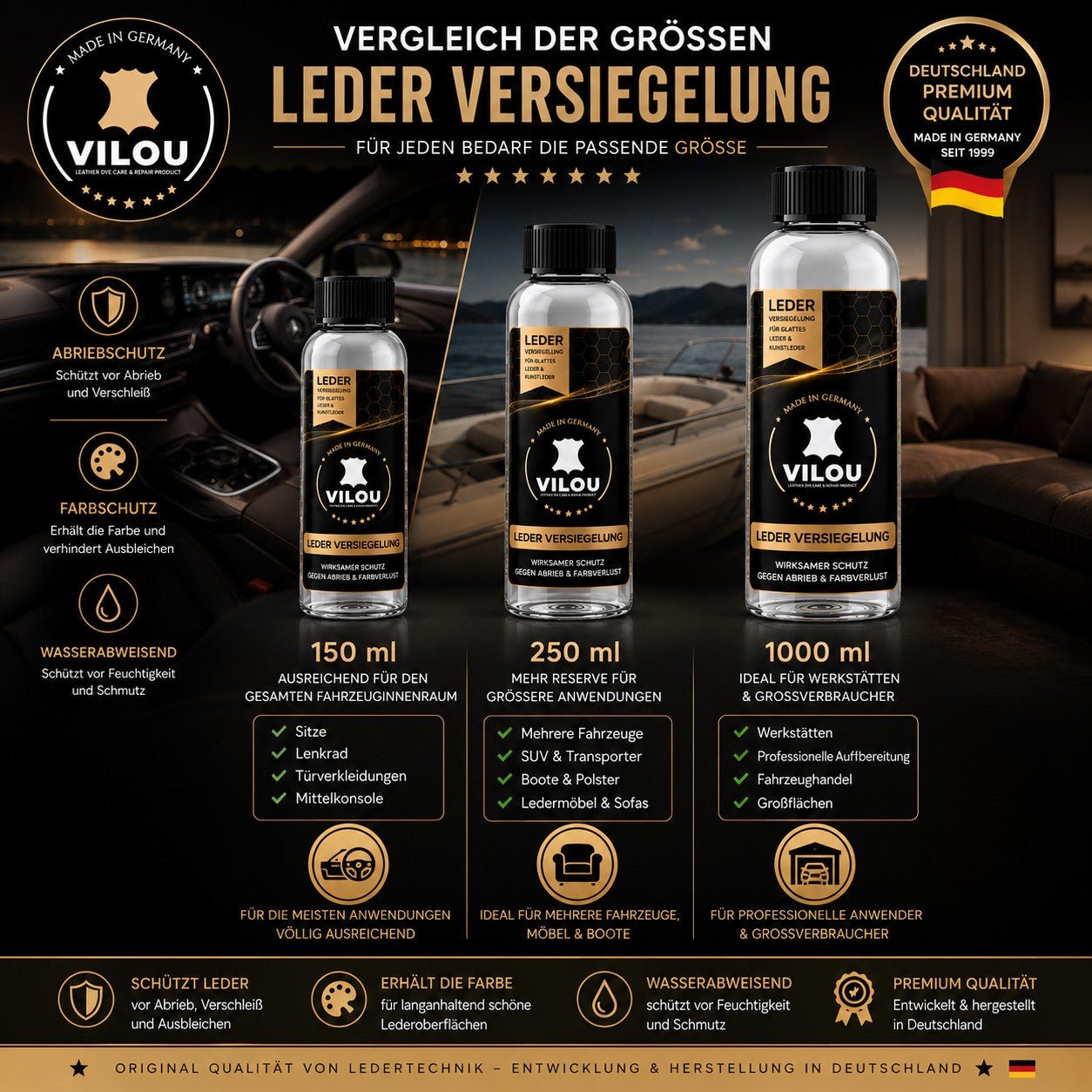 Leder Versiegelung - Ledertechnik-Shop