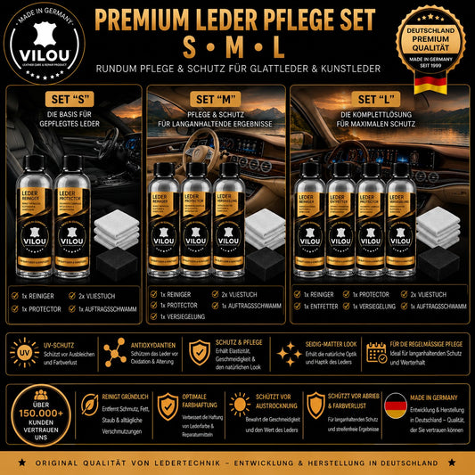 Leder Pflege Set